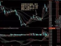 庄家的分类和庄家洗盘出货的区别